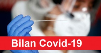 Bilan COVID-19 de la semaine du   10 -16 Octobre 2021