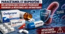 Parac&eacute;tamol, ibuprof&egrave;ne et r&eacute;sistance aux antibiotiques : un lien inattendu sous surveillance